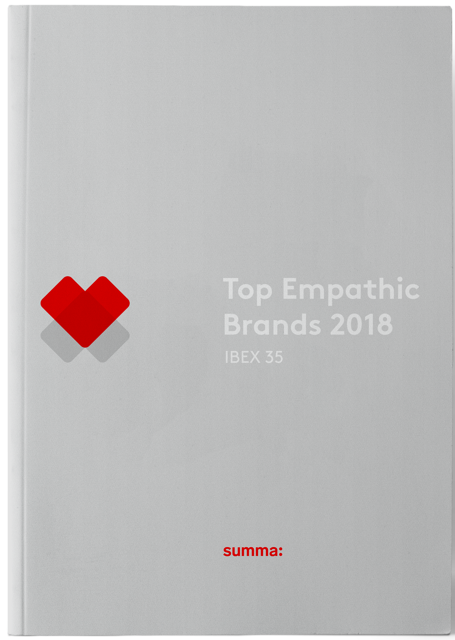 Top Empathic Brands - IBEX35