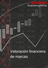 Valoración financiera de marcas